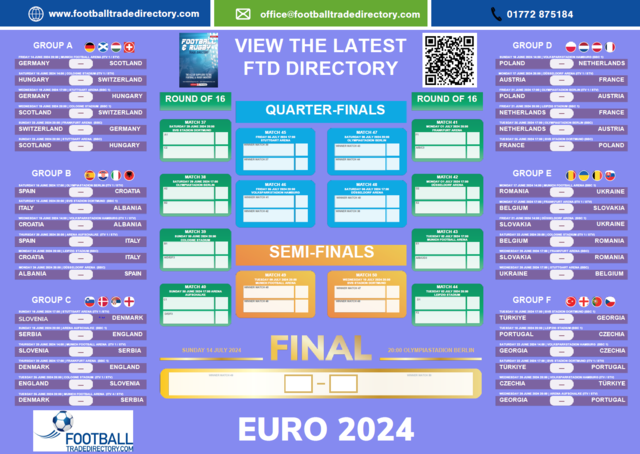 Print at home Euro 2024 Wallchart from FTD